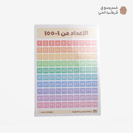 الإعداد من 1-100